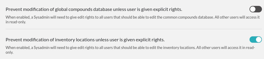 global compounds and inventory permissions