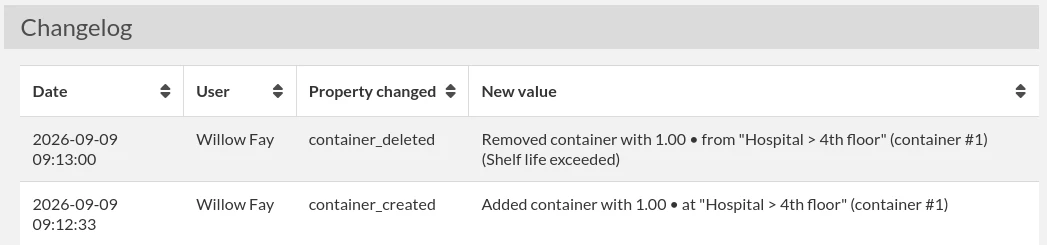 Container deletion changelog