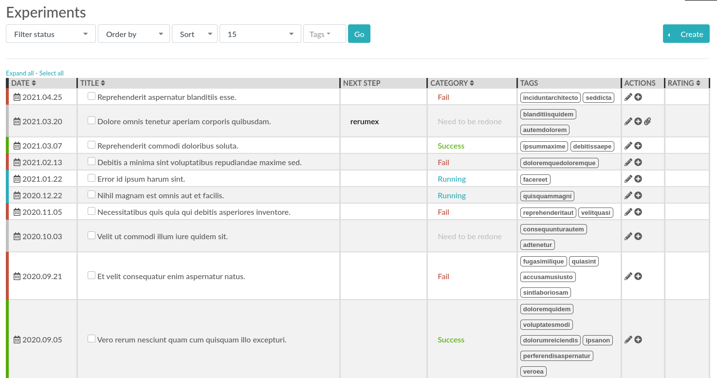 tabular mode